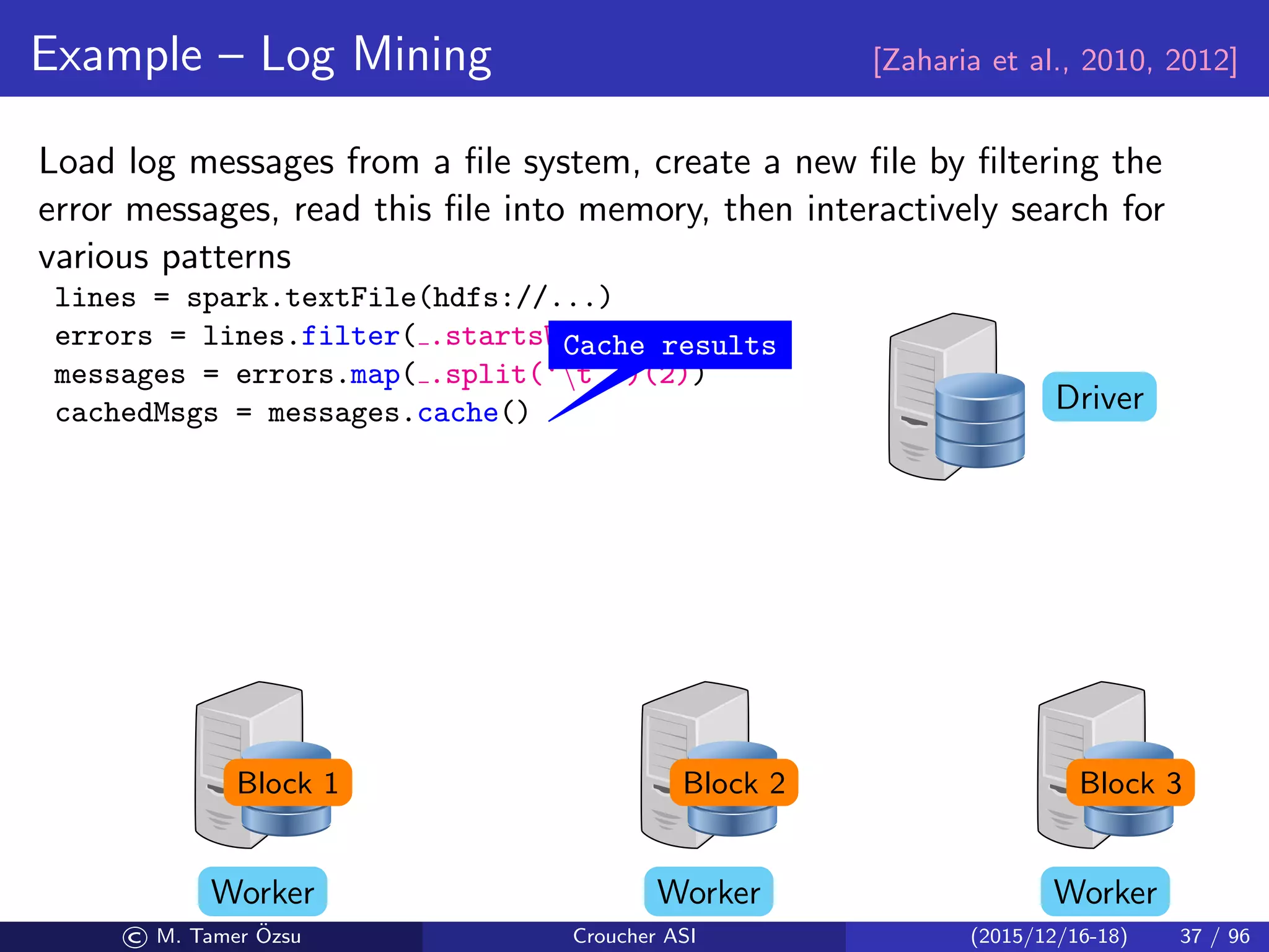 Example – Log Mining [Zaharia et al., 2010, 2012]
Load log messages from a ﬁle system, create a new ﬁle by ﬁltering the
error messages, read this ﬁle into memory, then interactively search for
various patterns
lines = spark.textFile(hdfs://...)
errors = lines.filter( .startsWith(ERROR))
messages = errors.map( .split(‘t ’)(2))
cachedMsgs = messages.cache()
Cache results
Driver
WorkerWorkerWorker
Block 1 Block 2 Block 3
© M. Tamer ¨Ozsu Croucher ASI (2015/12/16-18) 37 / 96
 