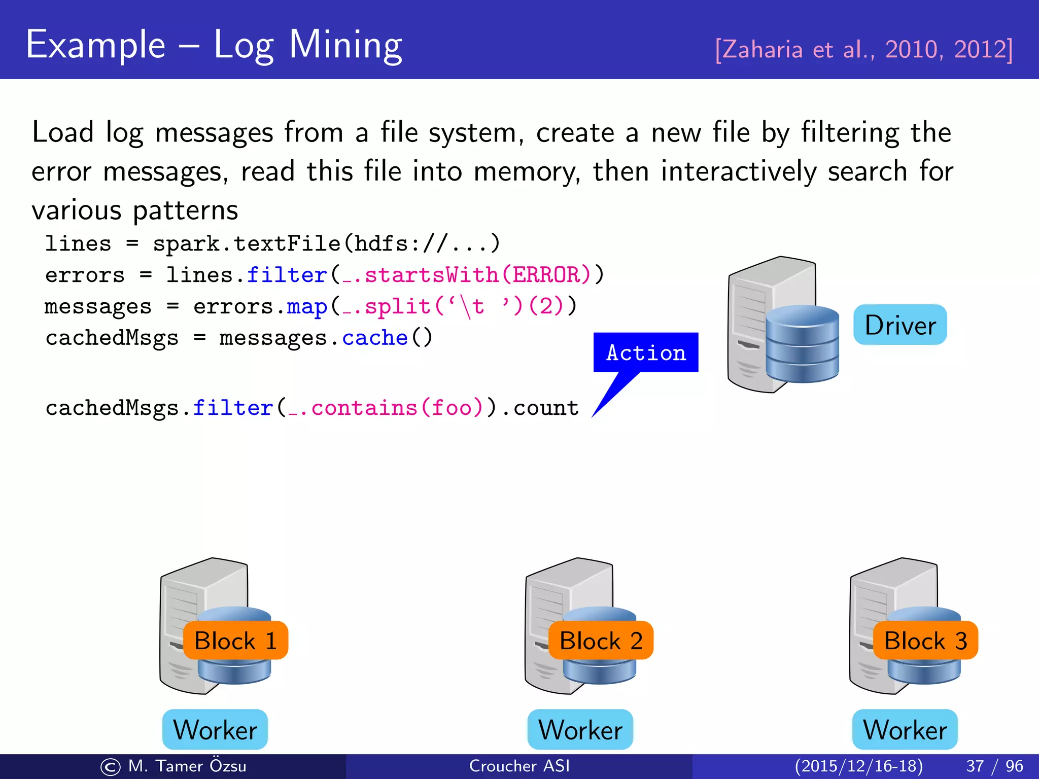 Example – Log Mining [Zaharia et al., 2010, 2012]
Load log messages from a ﬁle system, create a new ﬁle by ﬁltering the
error messages, read this ﬁle into memory, then interactively search for
various patterns
lines = spark.textFile(hdfs://...)
errors = lines.filter( .startsWith(ERROR))
messages = errors.map( .split(‘t ’)(2))
cachedMsgs = messages.cache()
cachedMsgs.filter( .contains(foo)).count
Action
Driver
WorkerWorkerWorker
Block 1 Block 2 Block 3
© M. Tamer ¨Ozsu Croucher ASI (2015/12/16-18) 37 / 96
 