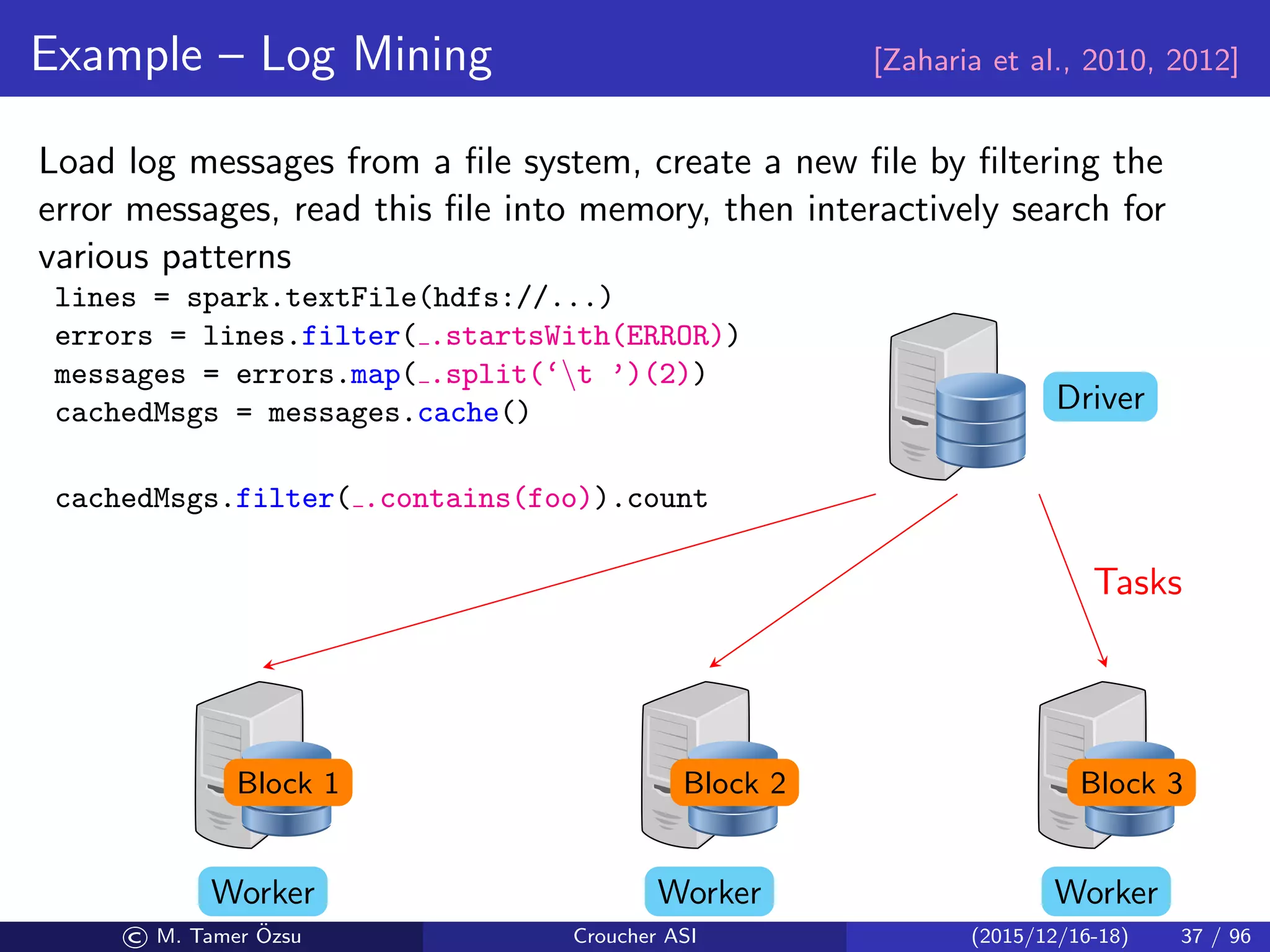 Example – Log Mining [Zaharia et al., 2010, 2012]
Load log messages from a ﬁle system, create a new ﬁle by ﬁltering the
error messages, read this ﬁle into memory, then interactively search for
various patterns
lines = spark.textFile(hdfs://...)
errors = lines.filter( .startsWith(ERROR))
messages = errors.map( .split(‘t ’)(2))
cachedMsgs = messages.cache()
cachedMsgs.filter( .contains(foo)).count
Driver
WorkerWorkerWorker
Block 1 Block 2 Block 3
Tasks
© M. Tamer ¨Ozsu Croucher ASI (2015/12/16-18) 37 / 96
 