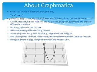 Graphmatica an overview | PPTX