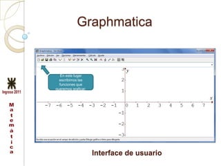 Graphmatica En este lugar escribimos las funciones que queremos graficar. Interface de usuario 