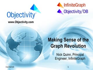www.Objectivity.com

Making Sense of the
Graph Revolution
Nick Quinn, Principal
Engineer, InfiniteGraph
11/21/13

1

 