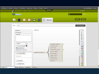 Graphmind - Mindmapping In Drupal | ODP