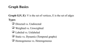 Graph mining and development using .pptx