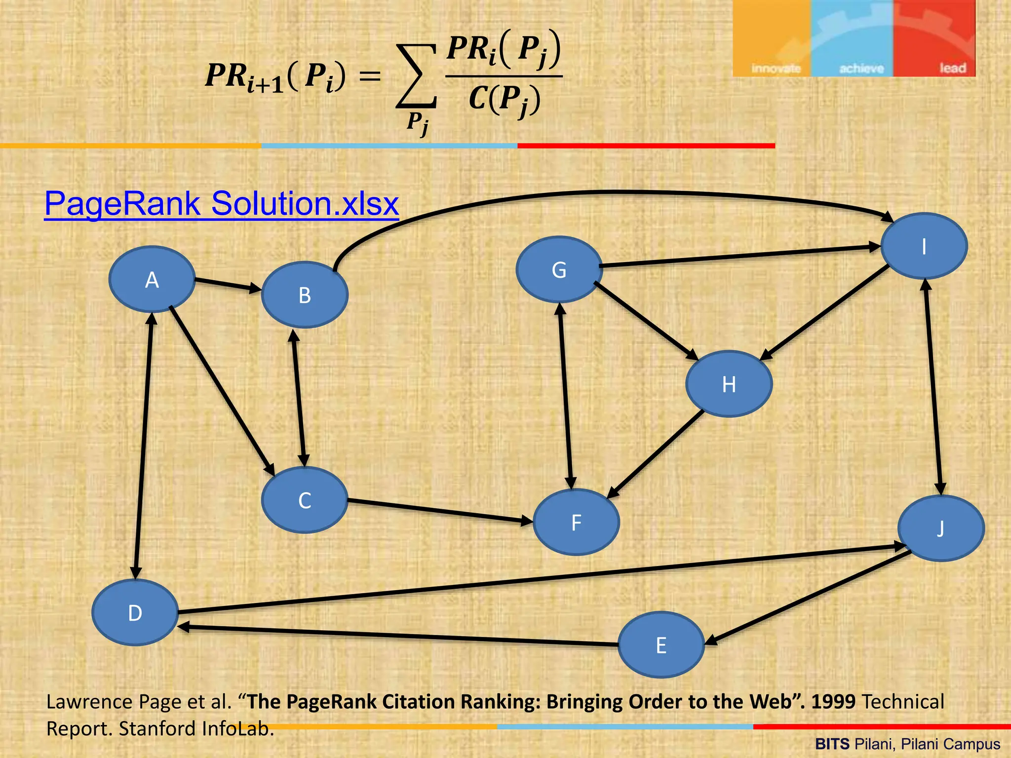BITS Pilani, Pilani Campus
BITS Pilani, Pilani Campus
𝑷𝑹𝒊+𝟏 𝑷𝒊 =
𝑷𝒋
𝑷𝑹𝒊 𝑷𝒋
𝑪(𝑷𝒋)
Lawrence Page et al. “The PageRank Citation Ranking: Bringing Order to the Web”. 1999 Technical
Report. Stanford InfoLab.
PageRank Solution.xlsx
A
B
C
F
D
H
E
G
J
I
 