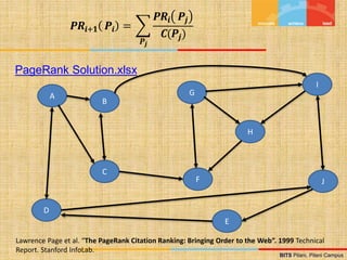 BITS Pilani, Pilani Campus
BITS Pilani, Pilani Campus
𝑷𝑹𝒊+𝟏 𝑷𝒊 =
𝑷𝒋
𝑷𝑹𝒊 𝑷𝒋
𝑪(𝑷𝒋)
Lawrence Page et al. “The PageRank Citation Ranking: Bringing Order to the Web”. 1999 Technical
Report. Stanford InfoLab.
PageRank Solution.xlsx
A
B
C
F
D
H
E
G
J
I
 