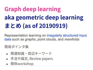 Graph deep learning 
aka geometric deep learning 
(as of 20190919)
, Review papers
workshop
Representation learning on irregularly structured input
data such as graphs, point clouds, and manifolds
 