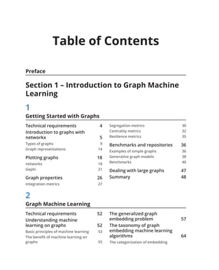 Table of Contents
Preface
Section 1 – Introduction to Graph Machine
Learning
1
Getting Started with Graphs
Technical requirements 4
Introduction to graphs with
networkx 5
Types of graphs 9
Graph representations 14
Plotting graphs 18
networkx 18
Gephi 21
Graph properties 26
Integration metrics 27
Segregation metrics 30
Centrality metrics 32
Resilience metrics 35
Benchmarks and repositories 36
Examples of simple graphs 36
Generative graph models 38
Benchmarks 40
Dealing with large graphs 47
Summary  48
2
Graph Machine Learning
Technical requirements 52
Understanding machine
learning on graphs 52
Basic principles of machine learning 53
Thebenefitofmachinelearningon
graphs 55
The generalized graph
embedding problem 57
The taxonomy of graph
embedding machine learning
algorithms 64
The categorization of embedding
 