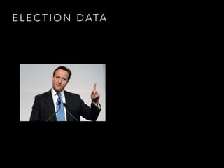 E L E C T I O N D ATA
 