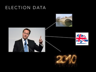 E L E C T I O N D ATA
 