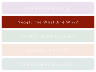 G ra p h i ca l M o d e l l i n g
N e o 4 J : T h e W h at A n d W h y ?
“ Cy p h e r ” Q u e ry La n g u a g e
Le t ’s S e e I t A ct i o n !
T h e G ra p h i n g Eco s y ste m
 