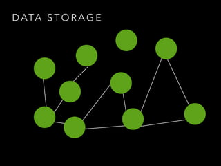 D ATA S T O R A G E
 