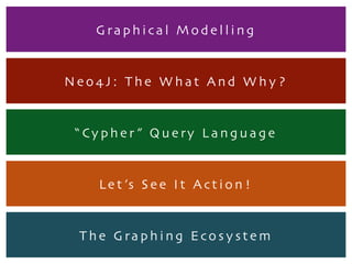 G ra p h i ca l M o d e l l i n g
N e o 4 J : T h e W h at A n d W h y ?
“ Cy p h e r ” Q u e ry La n g u a g e
Le t ’s S e e I t A ct i o n !
T h e G ra p h i n g Eco s y ste m
 