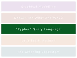 G ra p h i ca l M o d e l l i n g
N e o 4 J : T h e W h at A n d W h y ?
“ Cy p h e r ” Q u e ry La n g u a g e
Le t ’s S e e I t A ct i o n !
T h e G ra p h i n g Eco s y ste m
 