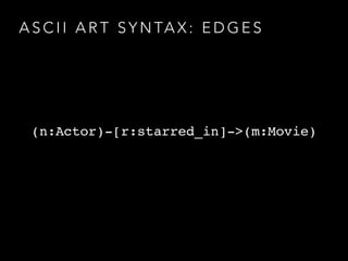 A S C I I A R T S Y N TA X : E D G E S
(n:Actor)-[r:starred_in]->(m:Movie)
 