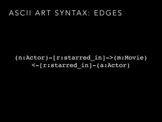 A S C I I A R T S Y N TA X : E D G E S
(n:Actor)-[r:starred_in]->(m:Movie)
<-[r:starred_in]-(a:Actor)
 