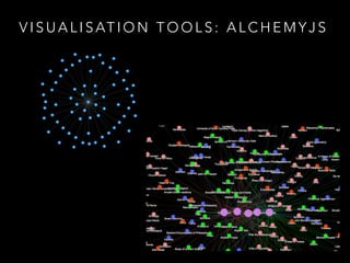 V I S U A L I S AT I O N T O O L S : A L C H E M Y J S
 