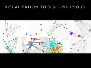 V I S U A L I S AT I O N T O O L S : L I N K U R I O U S
 