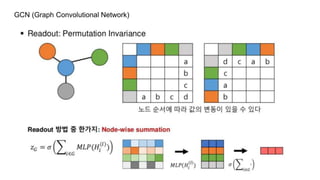 Graph Neural Network 1부 | PPTX