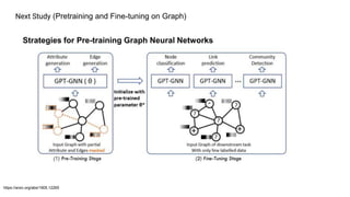 Graph Neural Network 1부 | PPTX
