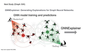 Graph Neural Network 1부 | PPTX
