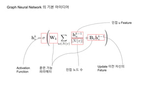 Graph Neural Network 1부 | PPTX