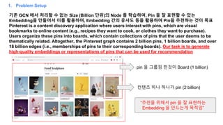 Graph Neural Network #2-1 (PinSage) | PPTX