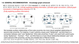 Graph neural network 2부 recommendation 개요 | PDF