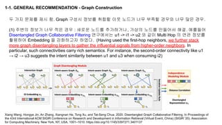 Graph neural network 2부 recommendation 개요 | PDF