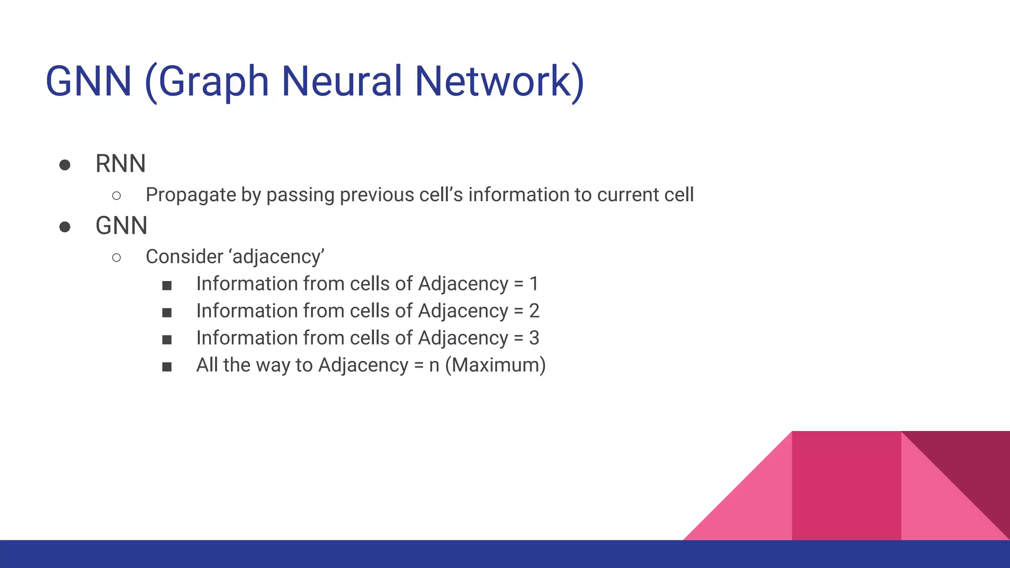 Graph Neural Network Introduction