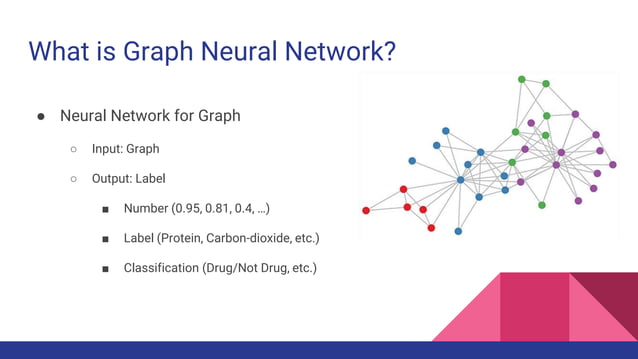 Graph Neural Network Introduction Graph Neural Network Introduction