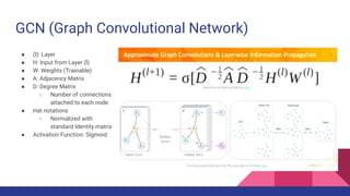GCN (Graph Convolutional Network)
 (l): Layer
 H: Input from Layer (l)
 W: Weights (Trainable)
 A: Adjacency Matrix
 D: Degree Matrix
 Number of connections
attached to each node
 Hat notations
 Normalized with
standard Identity matrix
 Activation Function: Sigmoid
 