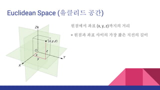 Euclidean Space (???? ??)
???? ?? (x, y, z)??? ??
= ??? ?? ??? ?? ?? ??? ??
 