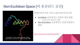 Non-Euclidean Space (? ???? ??)
????? ?? ?? ~ ????? ???
 Euclidean ????? ??? ?? ??
 ??? ?? ???? ??
 Non-Euclidean ????? ??? ???
??
https://deepmind.com/blog/alphafold/
 