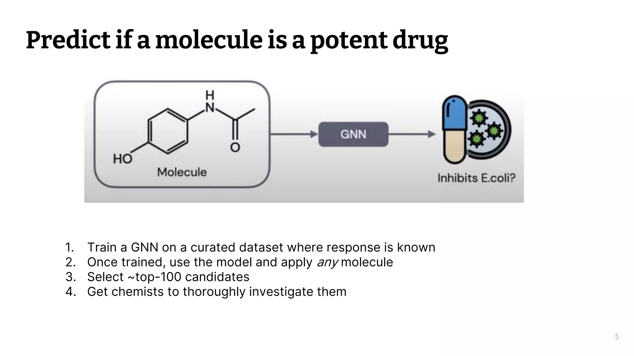 Graph Neural Networks.pptx