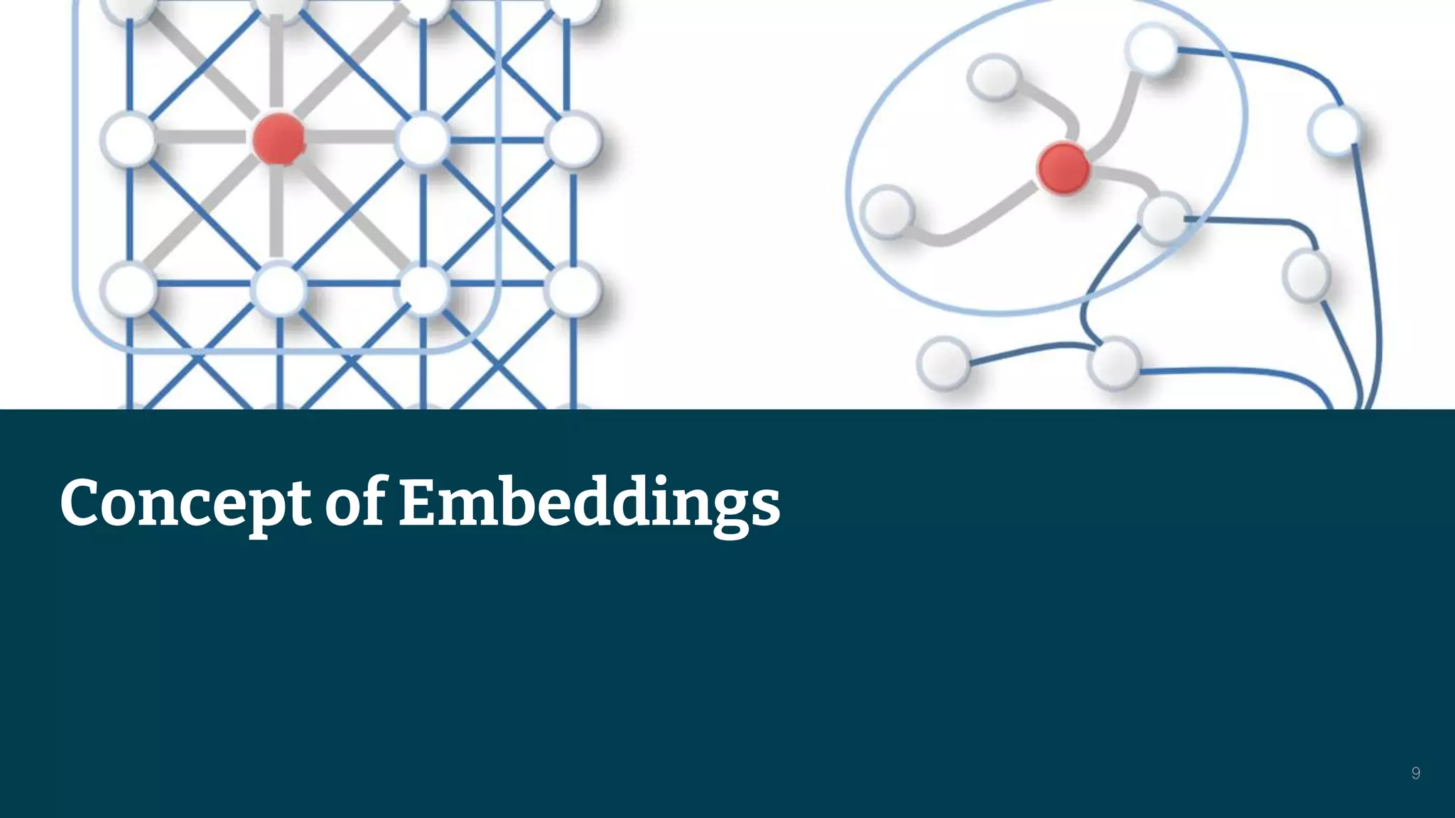 Graph Neural Networks.pptx