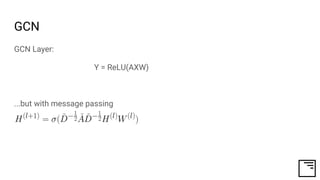 GCN
GCN Layer:
Y = ReLU(AXW)
...but with message passing
 