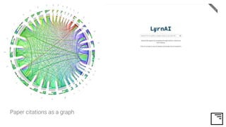 Paper citations as a graph
 