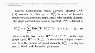 ● The global structure of the graph can be exploited with the spectrum of its graph-Laplacian to generalize the
convolution operator.
 