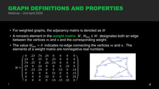 5
• For weighted graphs, the adjacency matrix is denoted as 𝑊
• A nonzero element in the weight matrix 𝑊, 𝑊𝑚𝑛 ∈ 𝑊, designates both an edge
between the vertices 𝑚 and 𝑛 and the corresponding weight.
• The value 𝑊𝑚𝑛 = 0 indicates no edge connecting the vertices 𝑚 and 𝑛 . The
elements of a weight matrix are nonnegative real numbers
GRAPH DEFINITIONS AND PROPERTIES
Webinar – 2nd April 2020
𝑊 =
0
.23
.74
.24
0
0
0
0
.23
0
.35
0
.23
0
0
0
.74
.35
0
.26
.24
0
0
0
.24
0
.26
0
0
0
.32
0
0
.23
.24
0
0
.51
0
.14
0
0
0
0
.51
0
0
.15
0
0
0
.32
0
0
0
.32
0
0
0
0
.14
.15
.32
0
 