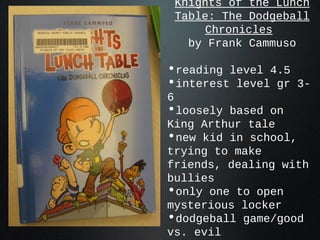 Knights of the Lunch
Table: The Dodgeball
Chronicles
by Frank Cammuso
•reading level 4.5
•interest level gr 3-
6
•loosely based on
King Arthur tale
•new kid in school,
trying to make
friends, dealing with
bullies
•only one to open
mysterious locker
•dodgeball game/good
vs. evil
 