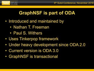 8th Sutol Conference, November 2016
GraphNSF is part of ODA
• Introduced and maintained by
• Nathan T. Freeman
• Paul S. Withers
• Uses Tinkerpop framework
• Under heavy development since ODA 2.0
• Current version is ODA 3.0
• GraphNSF is transactional
 