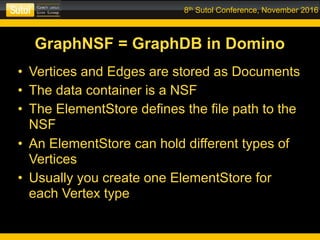8th Sutol Conference, November 2016
GraphNSF = GraphDB in Domino
• Vertices and Edges are stored as Documents
• The data container is a NSF
• The ElementStore defines the file path to the
NSF
• An ElementStore can hold different types of
Vertices
• Usually you create one ElementStore for
each Vertex type
 
