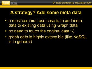 8th Sutol Conference, November 2016
A strategy? Add some meta data
• a most common use case is to add meta
data to existing data using Graph data
• no need to touch the original data :-)
• graph data is highly extensible (like NoSQL
is in general)
 