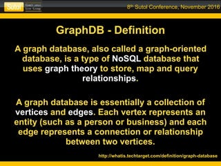8th Sutol Conference, November 2016
GraphDB - Definition
A graph database, also called a graph-oriented
database, is a type of NoSQL database that
uses graph theory to store, map and query
relationships.
A graph database is essentially a collection of
vertices and edges. Each vertex represents an
entity (such as a person or business) and each
edge represents a connection or relationship
between two vertices.
http://whatis.techtarget.com/definition/graph-database
 