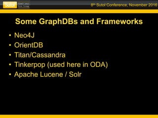 8th Sutol Conference, November 2016
Some GraphDBs and Frameworks
• Neo4J
• OrientDB
• Titan/Cassandra
• Tinkerpop (used here in ODA)
• Apache Lucene / Solr
 