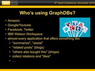 8th Sutol Conference, November 2016
Who’s using GraphDBs?
• Amazon
• Google/Youtube
• Facebook, Twitter
• IBM Watson Workspace
• almost every application that offers something like
• "summarize", "assist"
• "related posts" (blogs)
• "others also bought this" (shops)
• collect relations and "likes"
• …
 