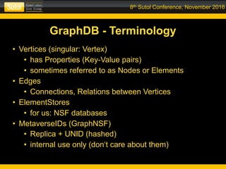 8th Sutol Conference, November 2016
GraphDB - Terminology
• Vertices (singular: Vertex)
• has Properties (Key-Value pairs)
• sometimes referred to as Nodes or Elements
• Edges
• Connections, Relations between Vertices
• ElementStores
• for us: NSF databases
• MetaverseIDs (GraphNSF)
• Replica + UNID (hashed)
• internal use only (don‘t care about them)
 