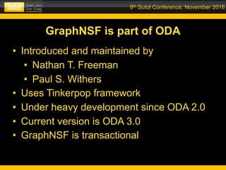 8th Sutol Conference, November 2016
GraphNSF is part of ODA
• Introduced and maintained by
• Nathan T. Freeman
• Paul S. W...