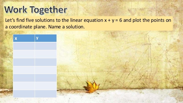 Graph Of A Linear Equation In Two Variables